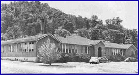 The 1921 Dora School